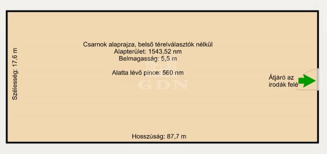 Eladó - Ipari terület - Cservölgyi iparipark - Kép