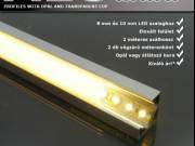 Alumínium LED profil mindeféle LED szalaghoz