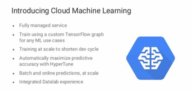 Google Cloud a gyakorlatban