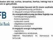 Rezsi csökkentés!