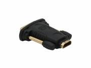 DVI / HDMI átalakító