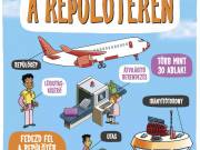 Napraforgó Kis felfedezők - A repülőtéren