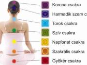 szellemgyógyász képzés indul Budapesten
