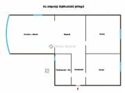 Eladó lakás, Dunakeszi