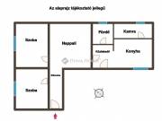 Eladó ház, Hangács