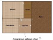 Eladó ház, Bátonyterenye