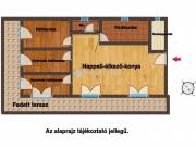 Eladó ház, Újhartyán