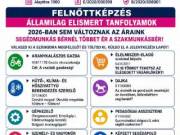 Felnőttképzés