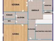 Eladó ház, Csány