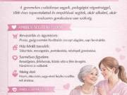 Idős gondozást vállalok Esztergomban és környékén